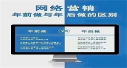 云之天网络科技：企业网络建设为什么要年前做！